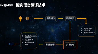 interface 從技術(shù)到產(chǎn)品,為我們解讀了神經(jīng)機器翻譯的現(xiàn)狀