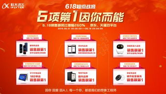 訊飛聽見(jiàn)m1新增中英文混合識(shí)別,618再創(chuàng)佳績(jī)